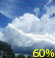 This Afternoon: Chance Showers And Thunderstorms